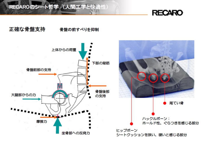 ���J�����f�B�J���V���b�v�@���ɗ\�h�A���ɑ΍�ɂ��ā@�b�@�g���C�A���@�b