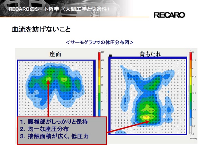 ���J�����f�B�J���V���b�v�@���ɗ\�h�A���ɑ΍�ɂ��ā@�b�@�g���C�A���@�b