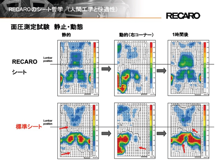 ���J�����f�B�J���V���b�v�@���ɗ\�h�A���ɑ΍�ɂ��ā@�b�@�g���C�A���@�b