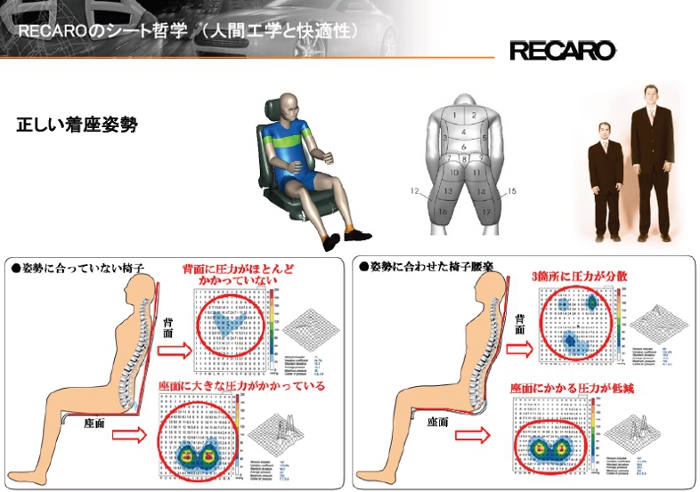 ���J�����f�B�J���V���b�v�@���ɗ\�h�A���ɑ΍�ɂ��ā@�b�@�g���C�A���@�b