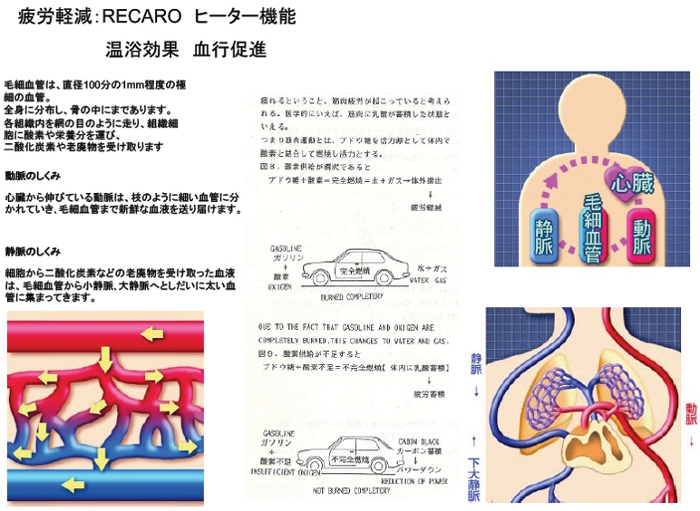 ���J�����f�B�J���V���b�v�@���ɗ\�h�A���ɑ΍�ɂ��ā@�b�@�g���C�A���@�b